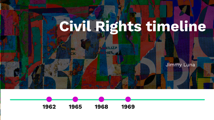 civil rights timeline by Jimmy Luna Sanchez on Prezi
