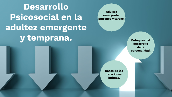 Desarrollo psicosocial en la adultez emergente y temprana by Vicky Vega ...