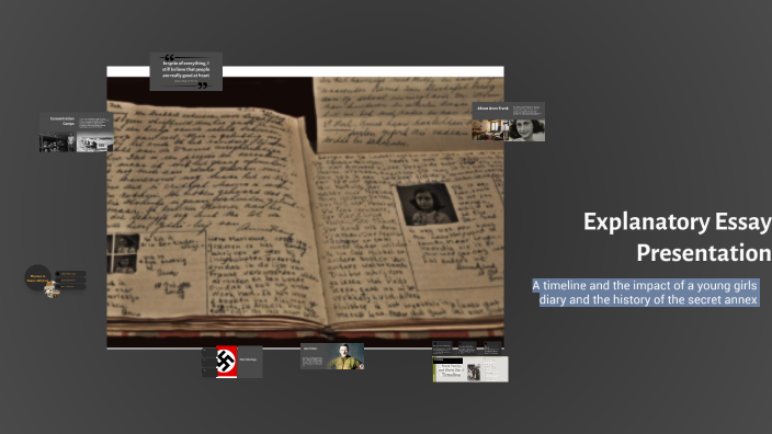 The Life and Legacy of Anne Frank by O'Breanna Russell on Prezi