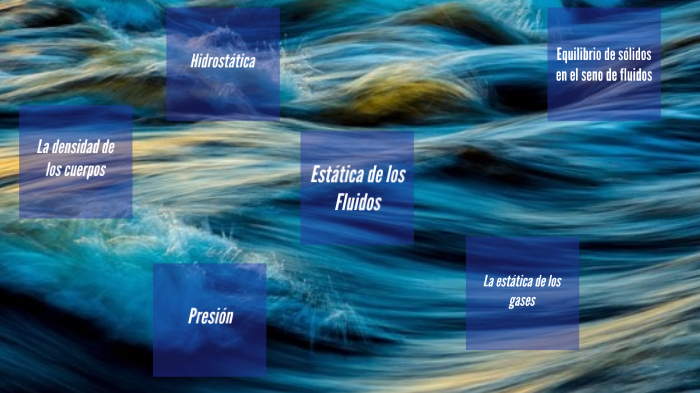 Estática de fluidos by ja vi on Prezi