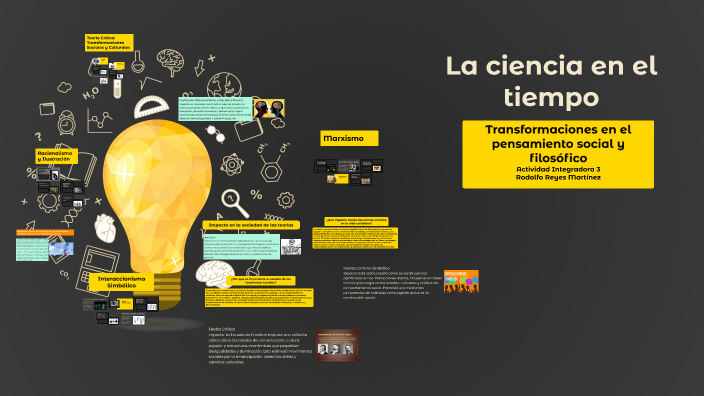 La ciencia en el tiempo by Rodolfo Reyes Martinez on Prezi