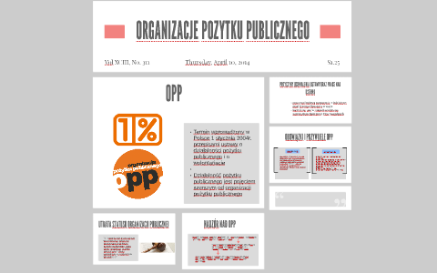 ORGANIZACJE POZYTKU PUBLICZNEGO By Agnieszka Dzialo