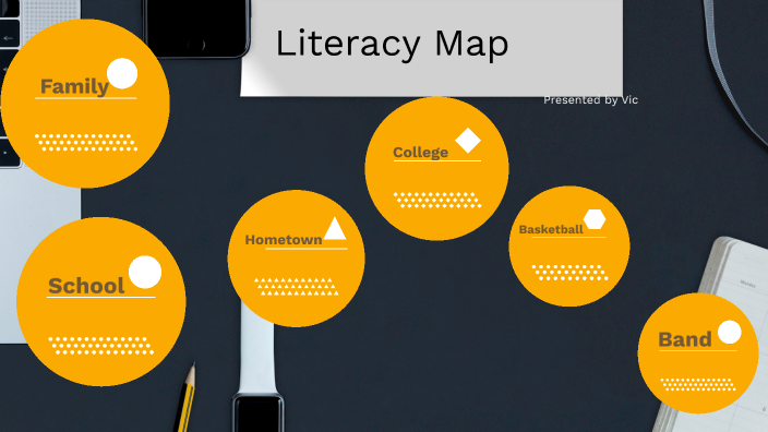 Visual Literacy Map Example Literacy Map by victor Martinez on Prezi