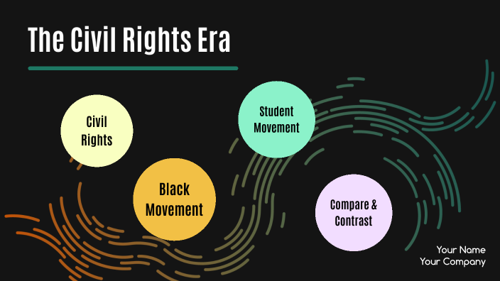 The Civil Rights Movement By Madison Williams On Prezi