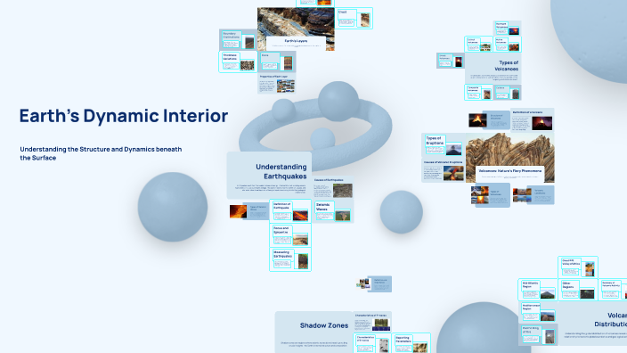 Earth's Dynamic Interior by Love on Prezi