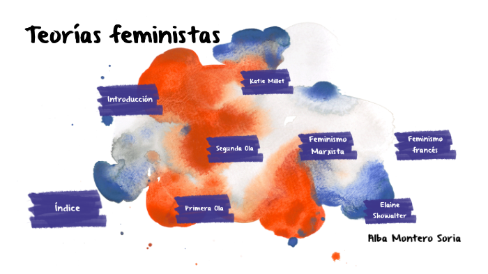 Teorías Feministas By Alba Montero On Prezi