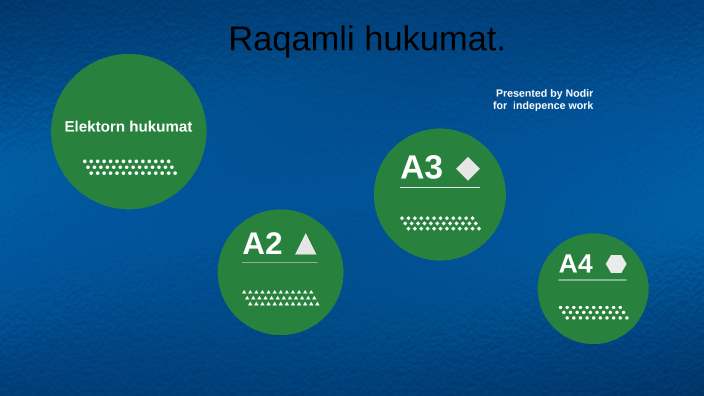 Raqamli hukumat by Nodirjon Makhmudov on Prezi