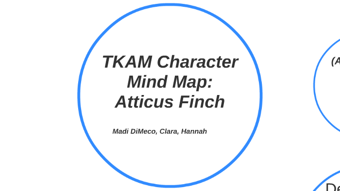Tkam Character Chart