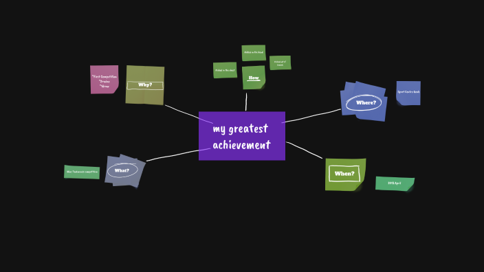 The Power of Communication by EliseoC06 on Prezi