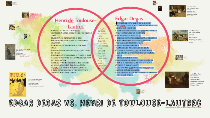 Edgar Degas Vs Henri De Toulouse Lautrec By Natalia Palacino On Prezi Next