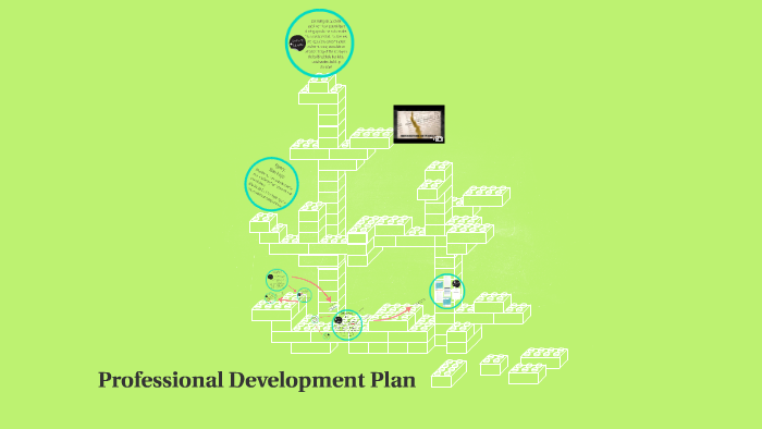 Professional Development Plan by Savannah H on Prezi