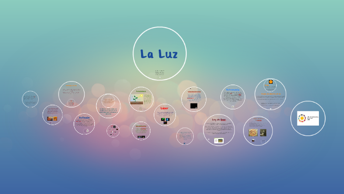 Historia de la Luz by Gloria Villalba on Prezi