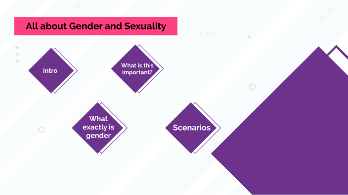 All About Gender An Sexuality By Kymani Montgomery On Prezi 1537