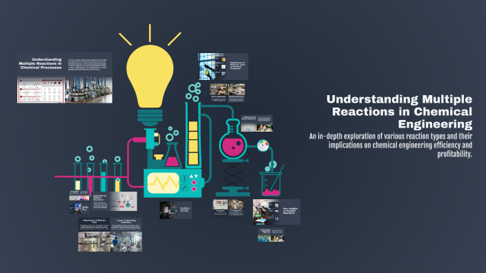 Understanding Multiple Reactions in Chemical Engineering by سجاد غلام ...