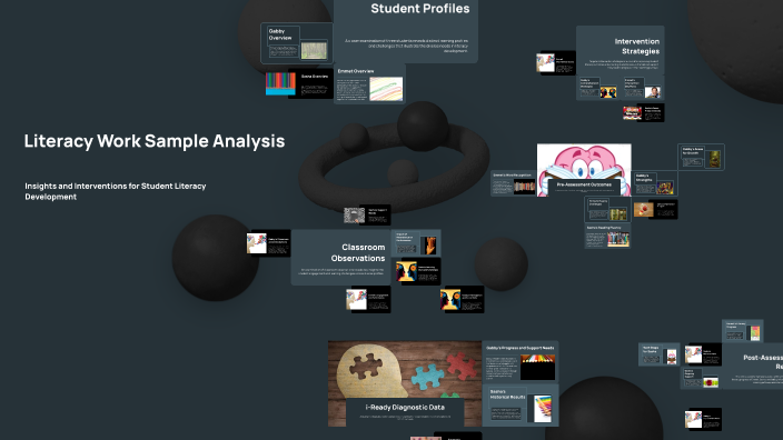 Literacy Work Sample Analysis by Jennifer Brown on Prezi