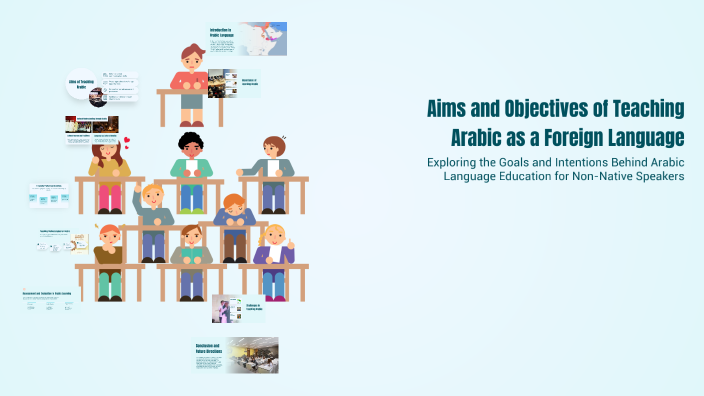 Aims and Objectives of Teaching Arabic as a Foreign Language by Ameena ...