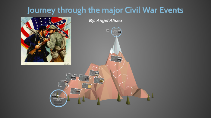 Journey through the major Civil War Events by Angel Alicea on Prezi