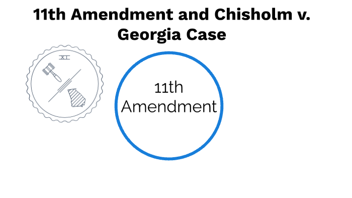 11th amendment