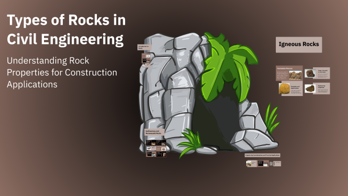 Types of Rocks in Civil Engineering by gajendran chellaiah on Prezi