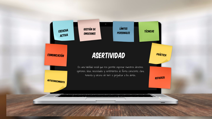 asertividad by Ariana Gonzalez on Prezi