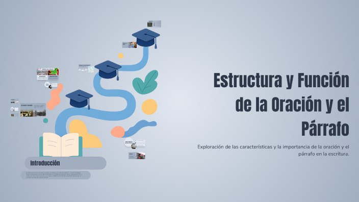 Estructura y Función de la Oración y el Párrafo by ana tavarez on Prezi