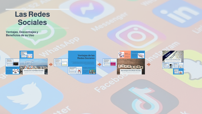 Las Redes Sociales by Karen Daniela Gallego Gomez on Prezi