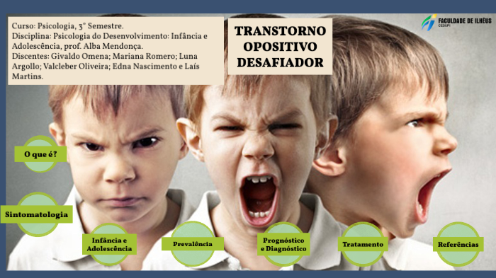 Transtorno Opositivo Desafiador by Mari Romero on Prezi