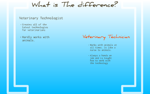 veterinary capstone project ideas