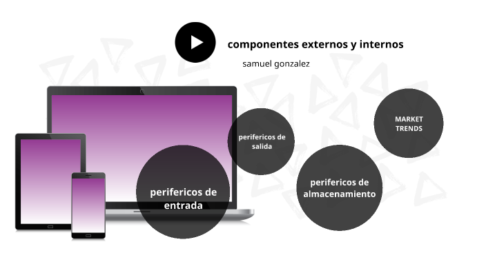 componentes externos de la computadora by samuel gonzalez on Prezi