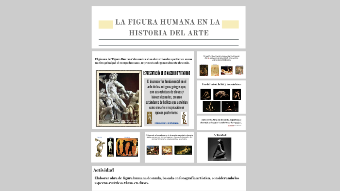 LA FIGURA HUMANA EN LA HISTORIA DEL ARTE by JORGE ROJAS ARANCIBIA on Prezi
