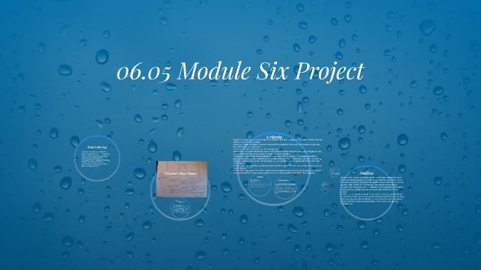06.05 Module Six Project by Abigail Grantges on Prezi