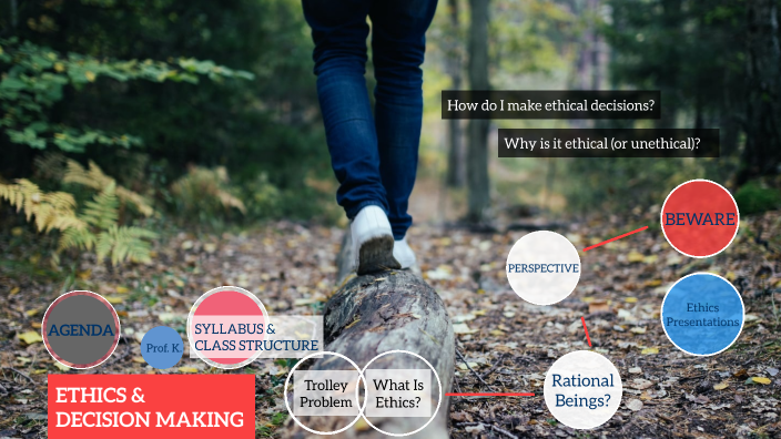 Ethics Class 1 by David Quintanilla on Prezi