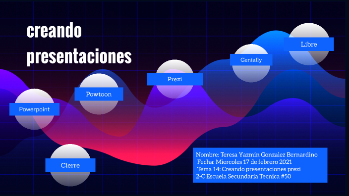Creando presentaciones by TERESA YAZMIN GONZALEZ on Prezi