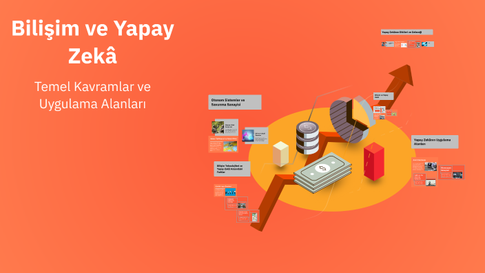 Bilişim ve Yapay Zekâ by YAŞAR BAŞKAYA on Prezi
