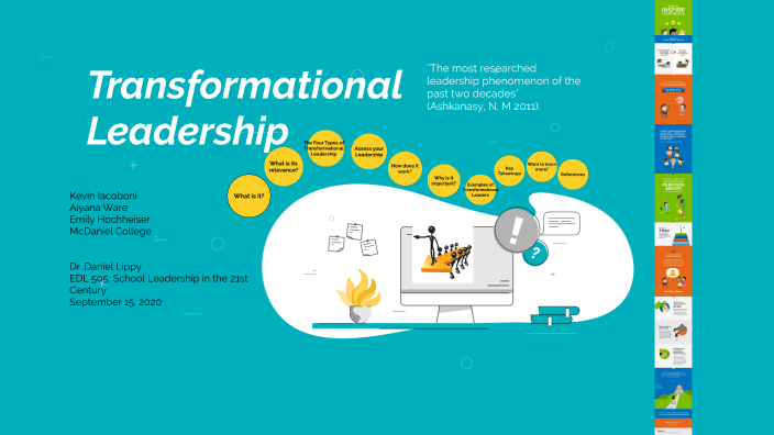 Transformational Leadership by K I on Prezi