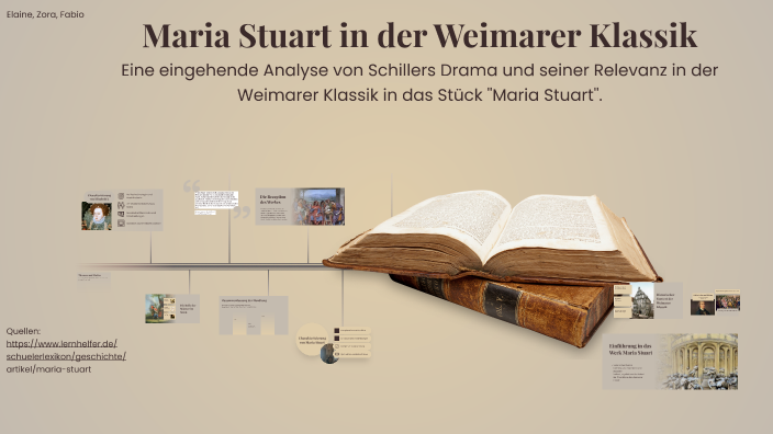 Maria Stuart in der Weimarer Klassik by Fabio Landl on Prezi