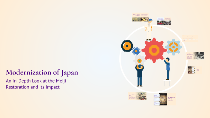 Graphsof Modernization In Japan Modernization of Japan by DONNA CLATA on Prezi