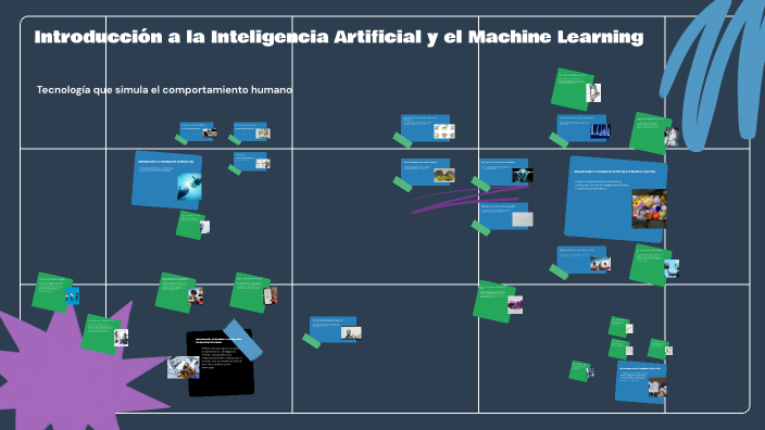 Introducción a la Inteligencia Artificial y el Machine Learning by ...