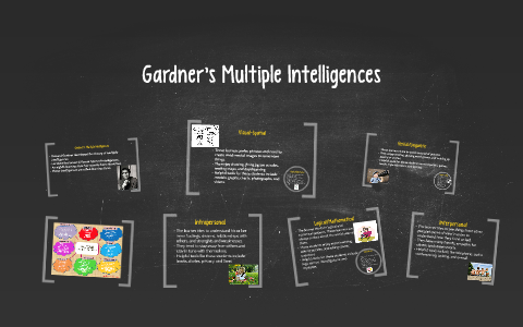 Gardner's Multiple Intelligences by Shannon Goodman on Prezi