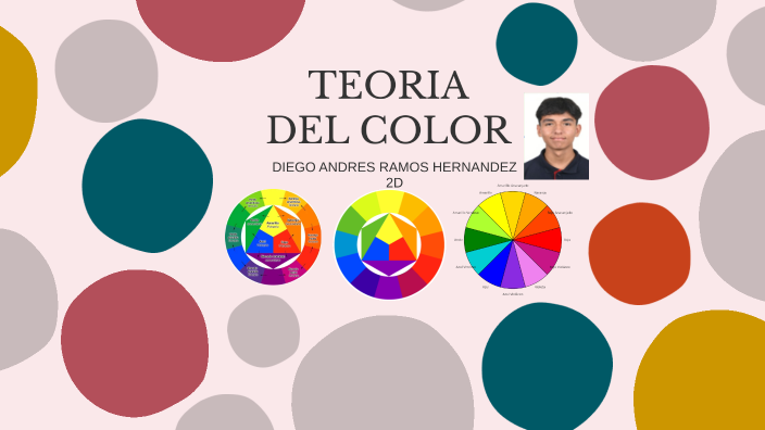 ¿QUE ES LA TEORIA DEL COLOR? by Diego Andres Ramos Hernandez on Prezi