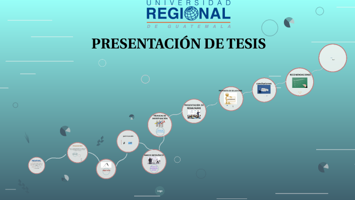 PRESENTACIÓN DE TESIS by DAVIS OTZOY on Prezi