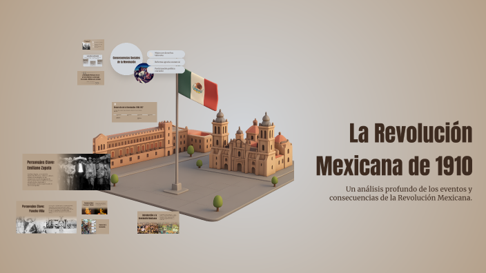 La Revolución Mexicana de 1910 by chikarkas jr on Prezi