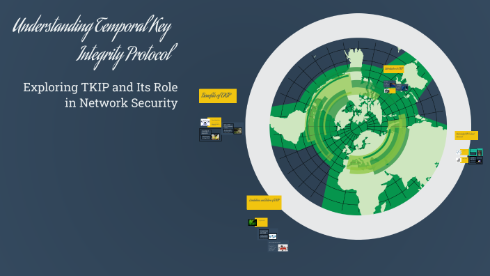 Understanding Temporal Key Integrity Protocol by Karvonbek Utkirov on Prezi