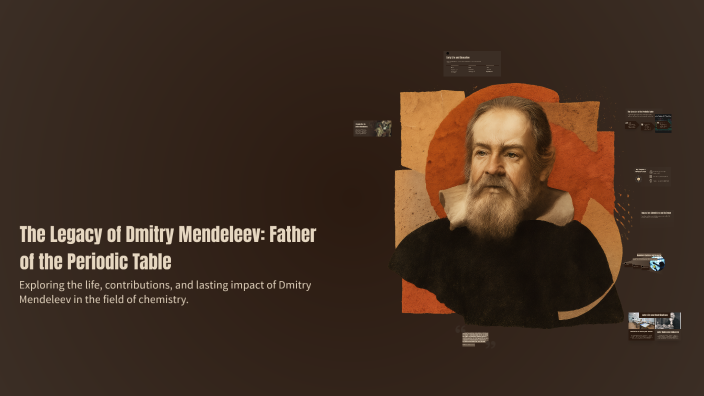 The Legacy of Dmitry Mendeleev: Father of the Periodic Table by София ...