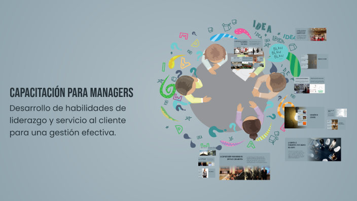 Capacitación para Managers by Virginia Bojorquez on Prezi