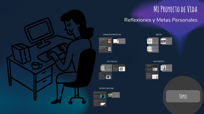 mi proyecto de vida by Guisela Paspuezan on Prezi