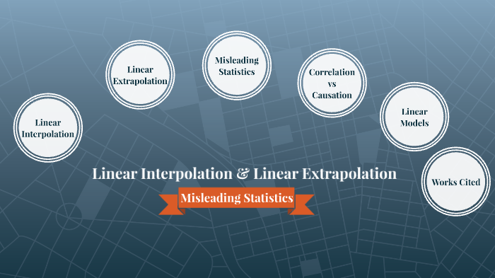 Linear Interpolation & Linear Extrapolation by Catherine Yang