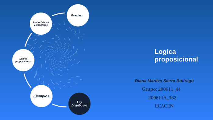 Logica proposicional by Diana Maritza Sierra on Prezi
