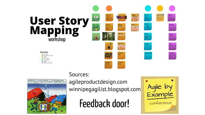 user story mapping workshop