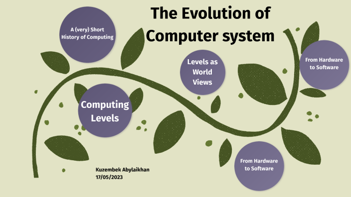 evolution of computer systems presentation